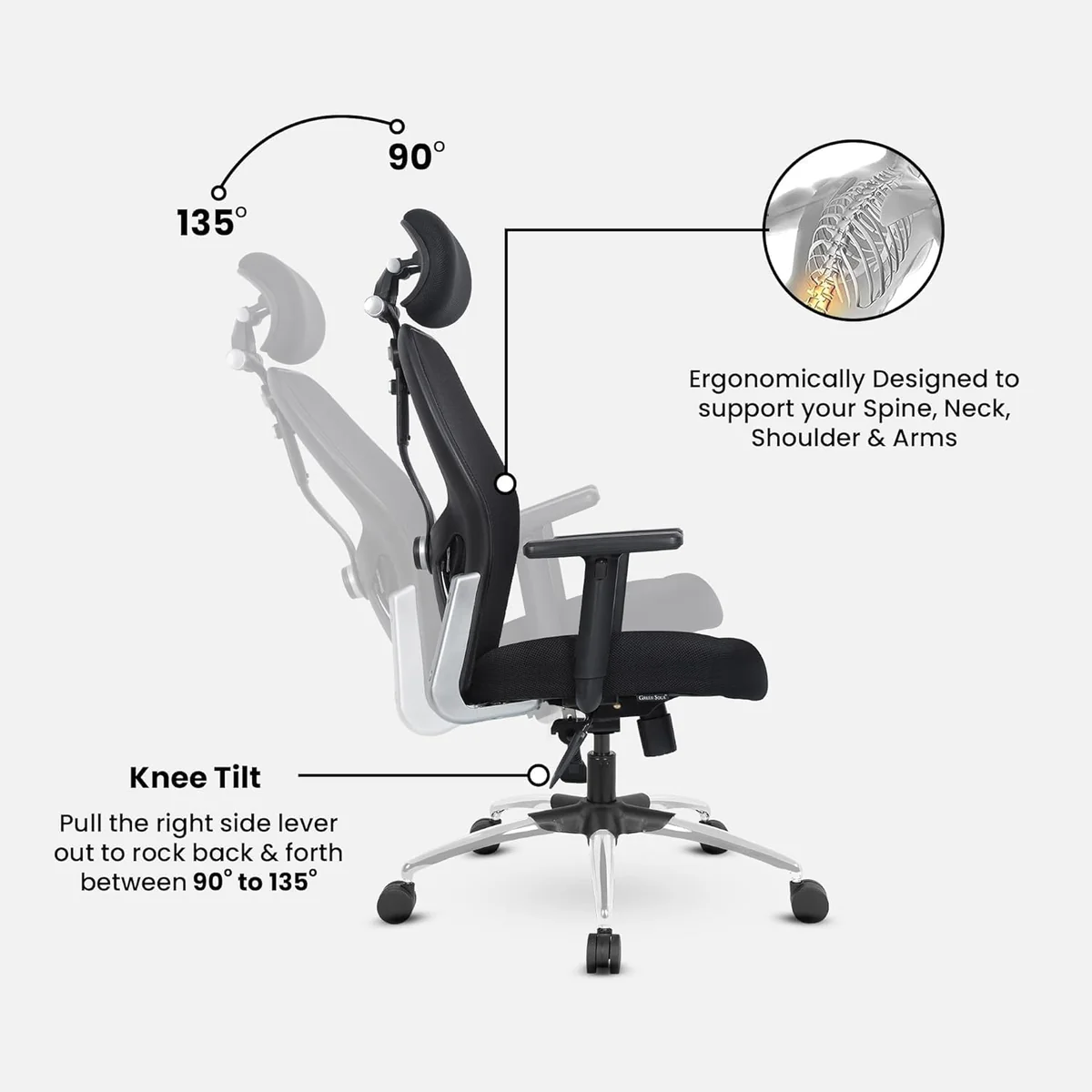 SmileSellers Matrix Ergonomic High Back Mesh Office Chair with Adjustable Armrests, Superb Lumbar Support & Breathable Backrest for Home and Office Use3